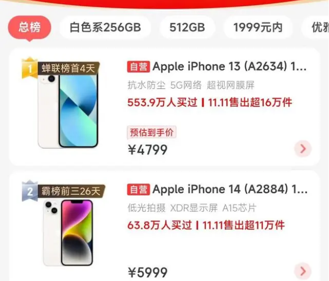兴山苹果14维修分享iPhone14配置不如同价位的安卓还能大卖 