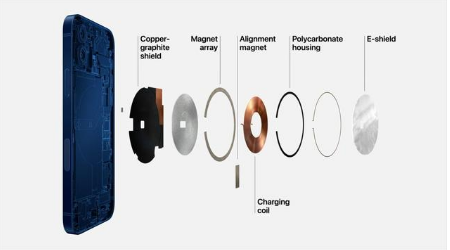兴山苹果手机维修分享iPhone 12真的会威胁身体健康吗 
