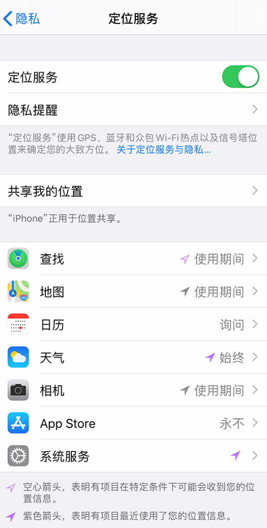 兴山苹果手机维修分享iPhone 状态栏中时间显示为蓝色图标是什么情况 